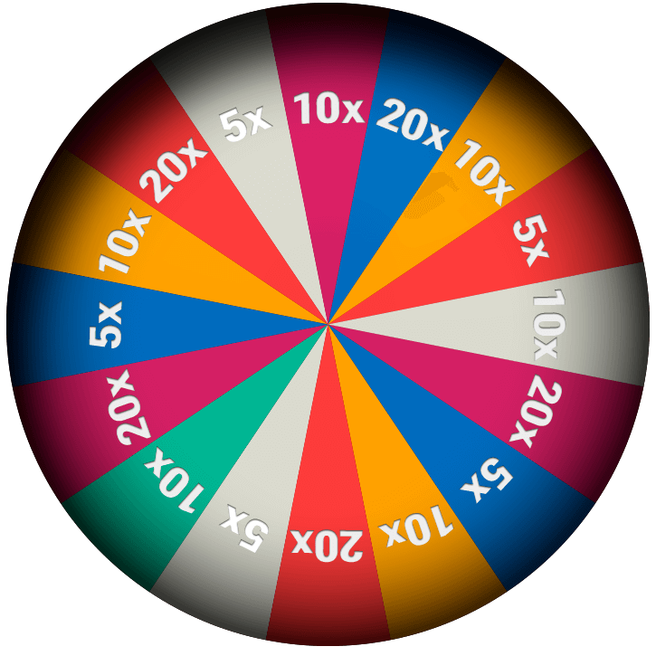 wheel